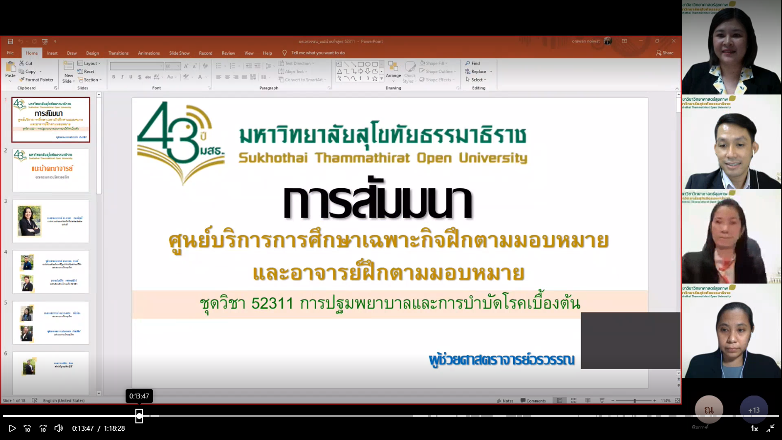 Read more about the article กิจกรรมการสัมมนาและนิเทศงานออนไลน์ชุดวิชาฝึกปฏิบัติหลักสูตรสาธารณสุขศาสตรบัณฑิต วิชาเอกสาธารณสุขชุมชน