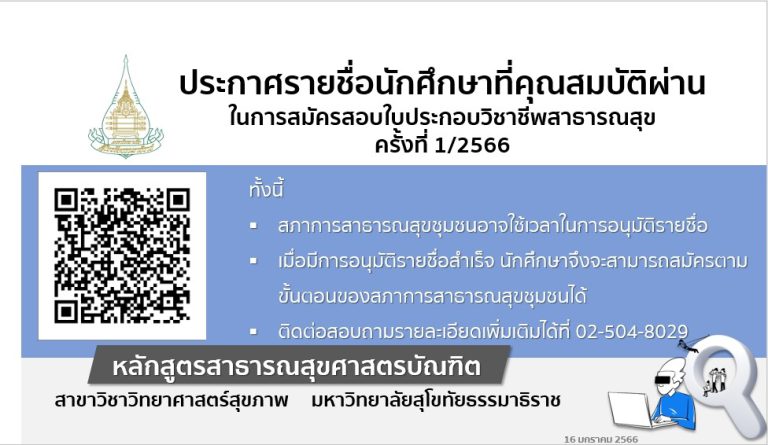 รายชื่อนักศึกษา ที่คุณสมบัติผ่านและประสงค์จะเข้าทดสอบความรู้วิชาชีพการสาธารณสุขชุมชน สภาการสาธารณสุขชุมชน ครั้งที่ 1/2566  มกราคม 2566