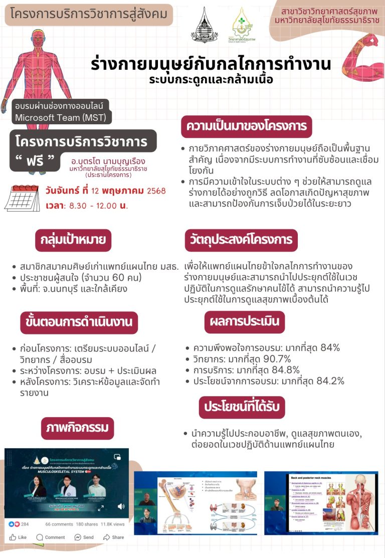 Read more about the article โครงการบริการวิชาการแก่สังคม เรื่อง”ร่างกายมนุษย์กับกลไกการทำงานระบบกระดูกและกล้ามเนื้อ”