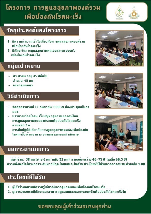 Read more about the article โครงการบริการวิชาการแก่สังคมเรื่อง “การดูแลสุขภาพองค์รวมเพื่อป้องกันโรคมะเร็ง”กิจกรรมจัดในวันที่ 11 กันยายน 2568 ที่ห้องประชุมสโมสร มสธ.สาขาวิชาวิทยาศาสตร์สุขภาพ ม.สุโขทัยธรรมาธิราช โดยผู้รับผิดชอบโครงการ ผศ.อรวรรณ น้อยวัฒน์