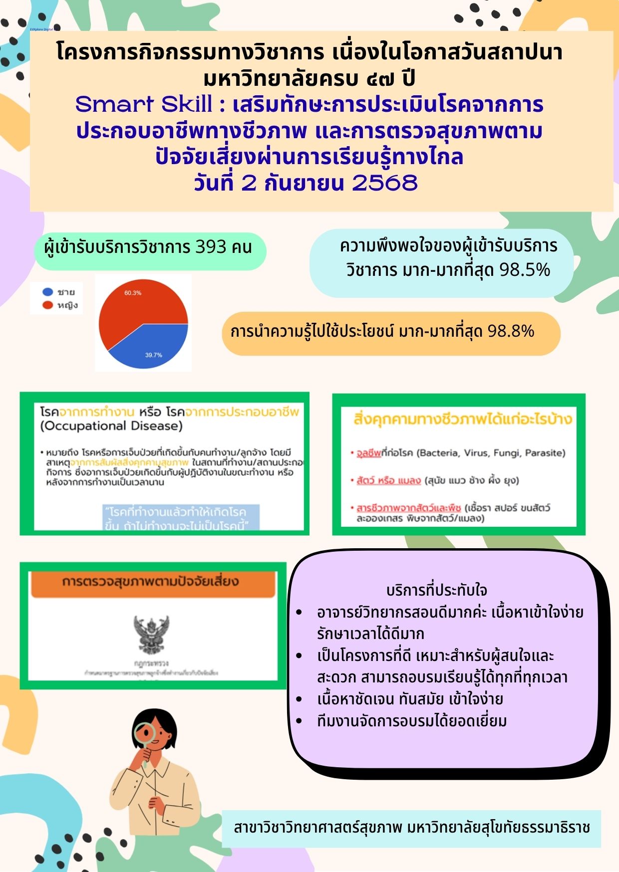You are currently viewing โครงการ Smart Skill : เสริมทักษะการประเมินโรคจากการประกอบอาชีพทางชีวภาพ และการตรวจขสุขภาพตามปัจจัยเสี่ยงผ่านการเรียนรู้ทางไกล ในวันอังคารที่ 2 กันยายน 2568 ในรูปแบบระบบออนไลน์ผ่านทางโปรแกรม Microsoft Teamsผู้รับผิดชอบโครงการผู้ช่วยศาสตราจารย์ ดร.อภิรดี  ศรีโอภาส