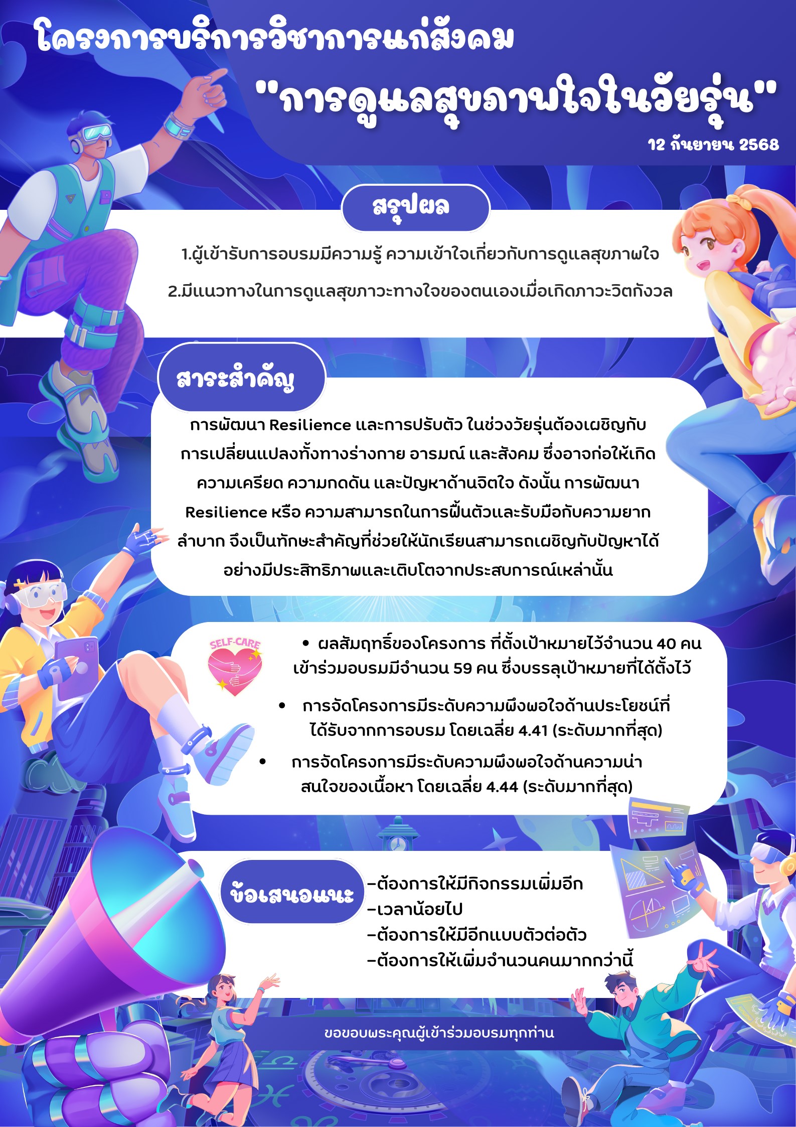 Read more about the article โครงการบริการวิชาการแก่สังคม เรื่อง การดูแลสุขภาพใจในวัยรุ่น เมื่อวันที่ 12 กันยายน 2568 โดย ผศ.ดร.กุณฑลีย์  บังคะดานรา หัวหน้าโครงการ