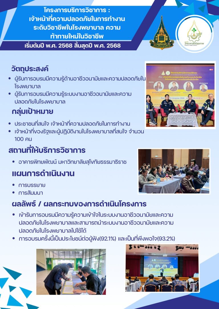 Read more about the article โครงการบริการการวิชาการแก่สังคม “เจ้าหน้าที่ความปลอดภัยในการทำงานระดับวิชาชีพในโรงพยาบาล: ความท้าทายใหม่ในวิชาชีพ” ในรูปแบบเผชิญหน้า  ณ อาคารพิทยพัฒน มหาวิทยาลัยสุโขทัยธรรมาธิราช ใน  วันอาทิตย์ที่ 6 กรกฎาคม 2568