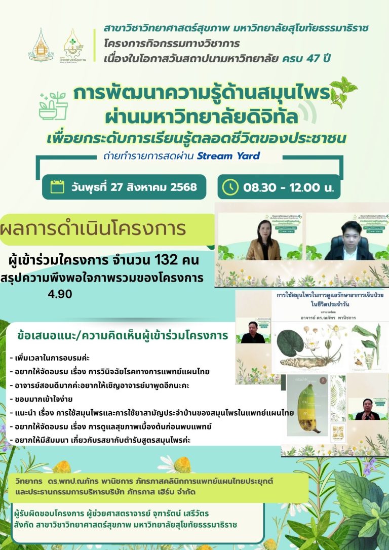 Read more about the article โครงการกิจกรรมทางวิชาการ เนื่องในโอกาสวันสถาปนามหาวิทยาลัย ครบ 47 ปี เรื่องโครงการพัฒนาความรู้ด้านสมุนไพรผ่านมหาวิทยาลัยดิจิทัลเพื่อยกระดับการเรียนรู้ตลอดชีวิตของประชาชนในวันพุธที่ 27 สิงหาคม 2568 ในรูปแบบระบบออนไลน์ผ่านทางโปรแกรม Microsoft Teamsผู้รับผิดชอบโครงการ ผู้ช่วยศาสตราจารย์จุฑารัตน์ เสรีวัตร