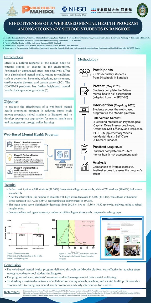 เผยแพร่ความรู้บทความวิจัยแบบโปสเตอร์ เรื่อง Effectiveness of Web-Based Mental Health Program for Secondary School in Bangkok