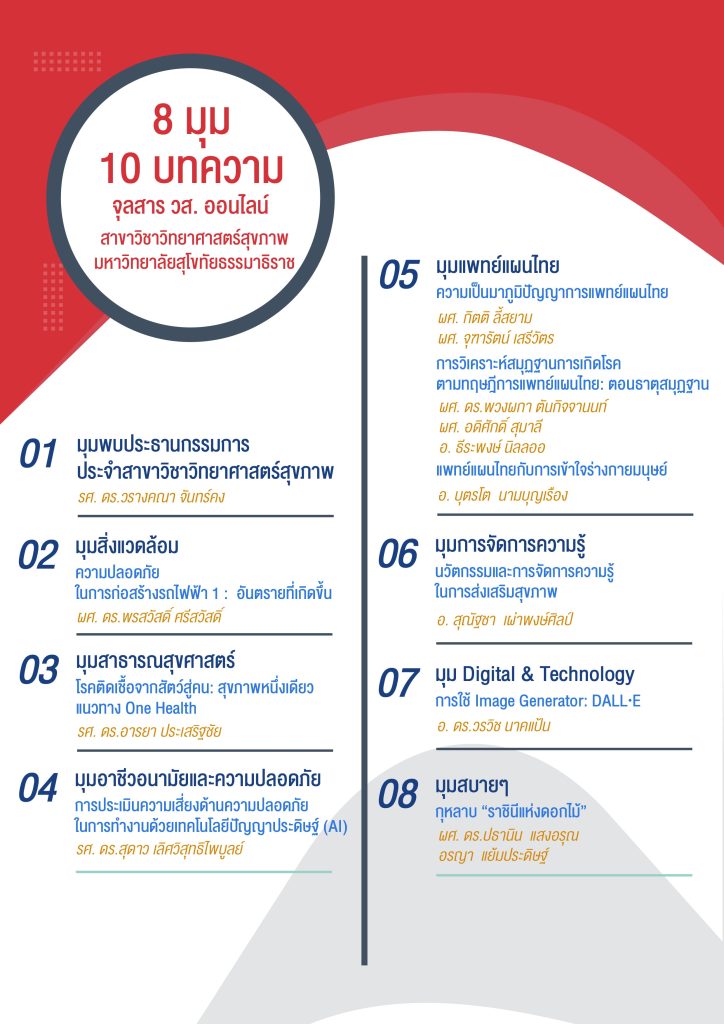 ปกจุลสาร 1-67-07-08_0_0 (1)